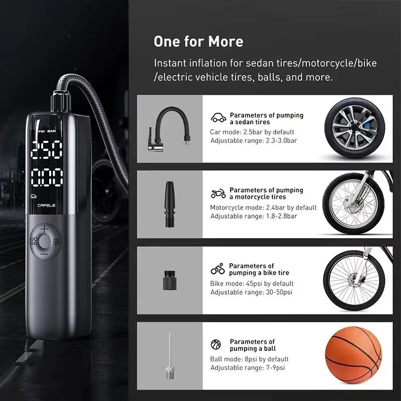 Powerful 12V Car Tire Air Pump - Portable Electric Inflator for Cars, Motorcycles, and Bicycles with Extended Power Cord